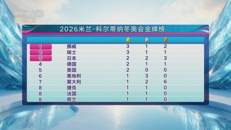 开云中国-字母哥不和现役球星合练